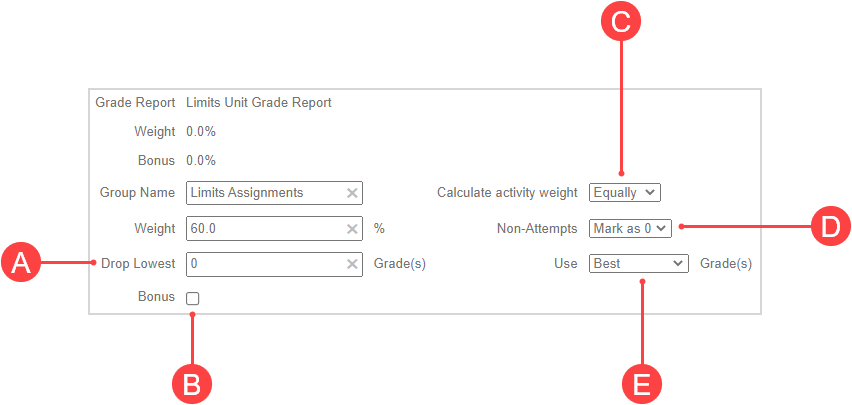 Additional properties of the report group are highlighted: drop lower grade option, set as bonus option, how to calculate the activity weight option, how to mark non-attempts option, and which grades to use option.